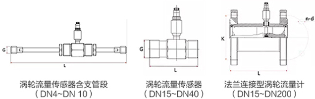 生物油流量計（jì）外形尺寸圖（tú）