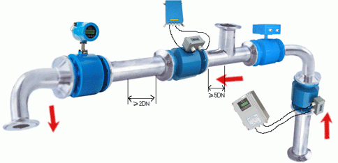 dn600管道流量（liàng）計安裝（zhuāng）注意事項