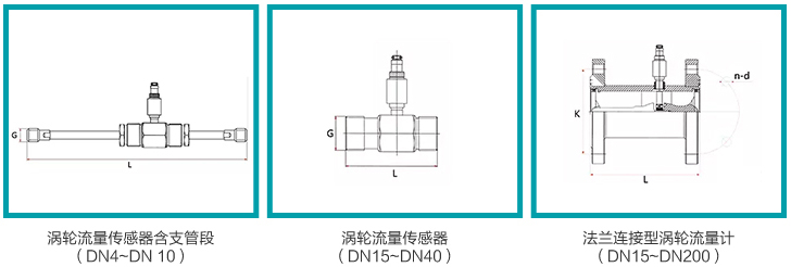 dn15渦（wō）輪流量計（jì）安裝尺寸圖