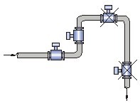 電鍍汙（wū）水流量計安裝注意（yì）事（shì）項