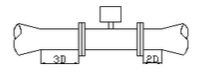 旋進旋渦流（liú）量計安裝圖示