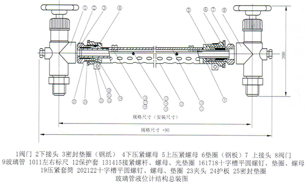 玻璃板（bǎn）液位計結構圖