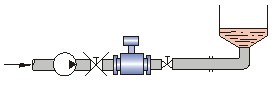 電磁流量（liàng）計安裝圖