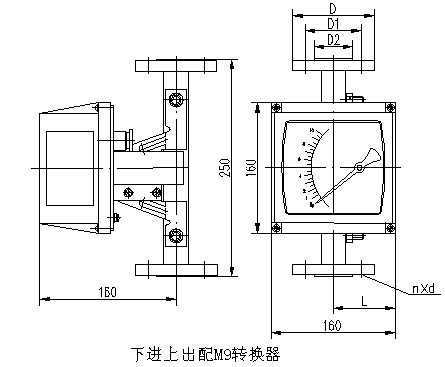 液體轉子流量計（jì）外形尺寸圖