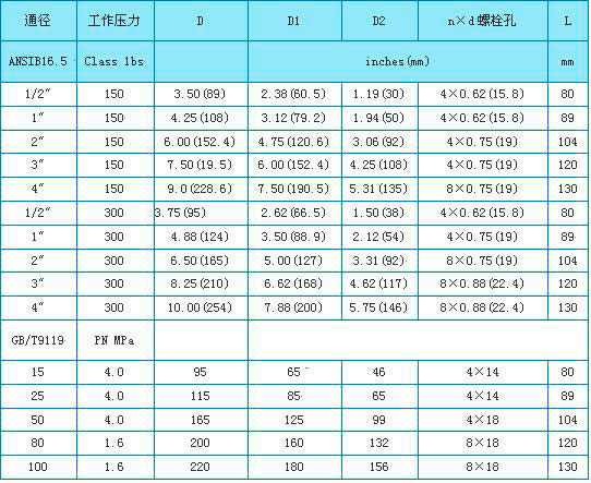 液體轉子（zǐ）流量計外（wài）形尺寸（cùn）圖