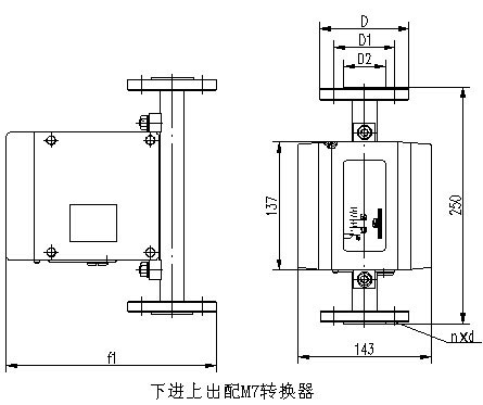 液體轉子流（liú）量計外（wài）形尺寸圖