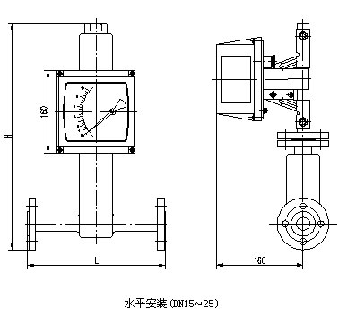 液體轉子流量計（jì）外形尺寸圖（tú）