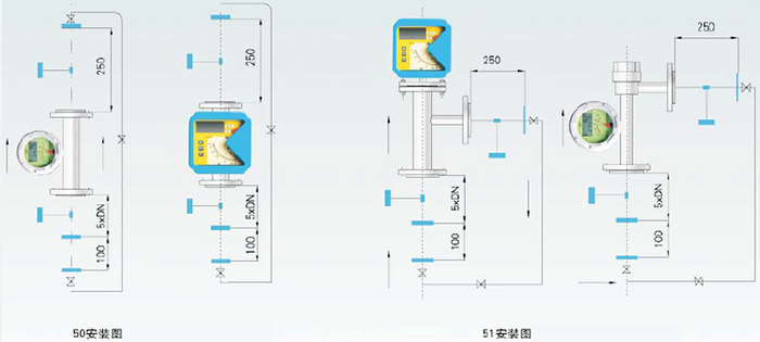 金（jīn）屬轉子流量計安裝圖示一