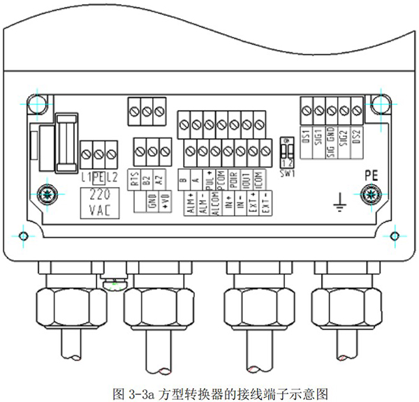 汙水流量計（jì）方型轉換（huàn）器接線端子示意圖