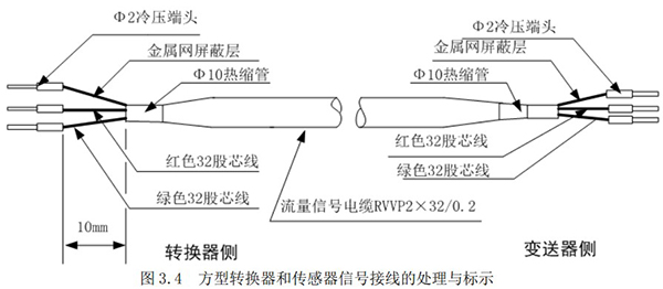 汙水（shuǐ）流量計方型轉換器與傳感器信號接線的處理圖