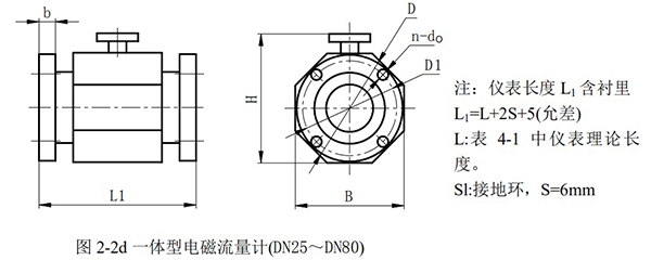 分體式管道流量計外形尺寸圖二