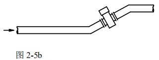 管（guǎn）道（dào）用流量計安裝方式圖二