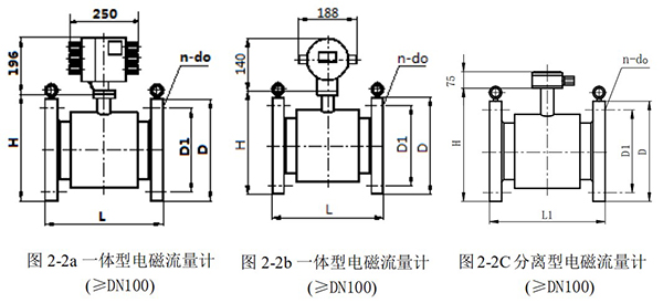 管道電磁流量計外形尺寸（cùn）圖一