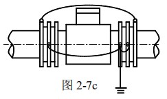 出水（shuǐ）口流量計接地方式圖（tú）三