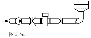 dn400汙水流量（liàng）計安裝方式圖四