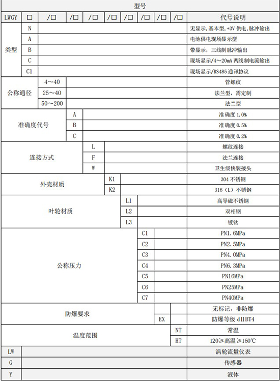 小口徑渦輪流量計規格型號選型（xíng）表