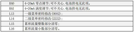 小口徑渦輪流量計三級菜（cài）單說明圖