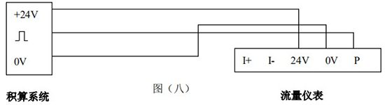 蒸汽預付費（fèi）流量計三線製接線圖