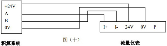 蒸汽預付費流量計帶RS-485通訊接線（xiàn）圖