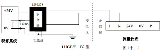 蒸汽預付（fù）費（fèi）流量計本安防爆型接線圖二