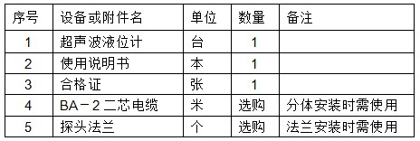 投入式超聲波液（yè）位（wèi）計附件表