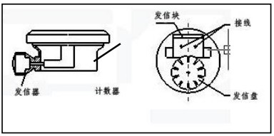 重油流量表接線圖