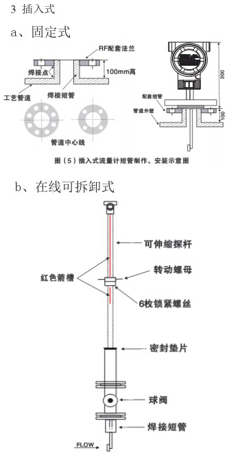 液（yè）氧流量表插入式安裝示意圖