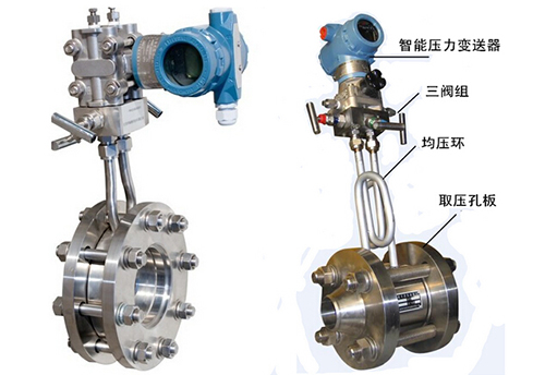 差壓式氣體流量計結構（gòu）圖