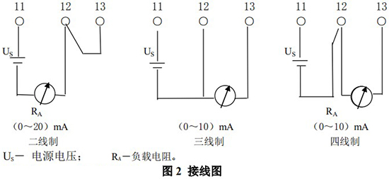 指針式金屬管浮子流量計接線圖（tú）