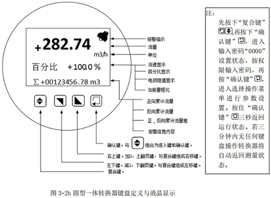 汙水流量計量（liàng）表（biǎo）圓（yuán）型（xíng）一（yī）體轉換（huàn）器（qì）鍵（jiàn）盤定義與液晶顯示